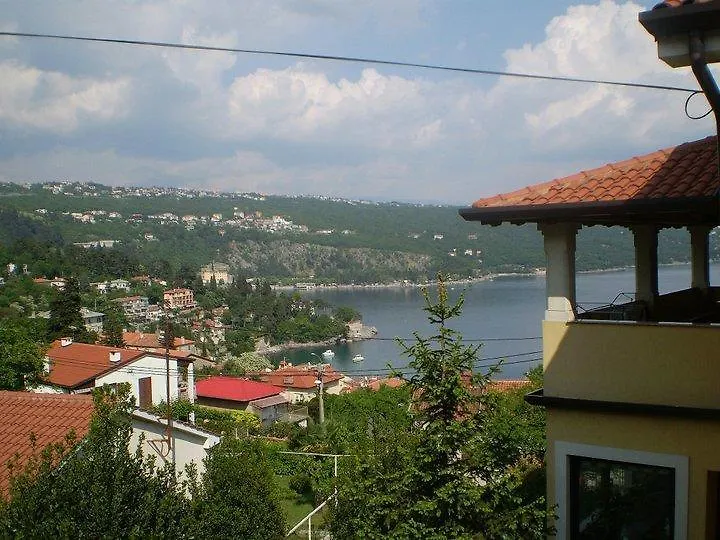Sepic Apartments Opatija